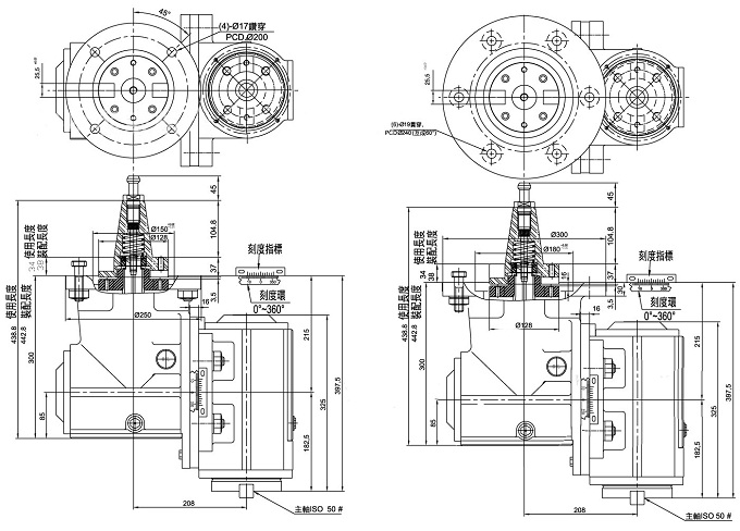 90度萬(wàn)能銑頭萬(wàn)向銑頭萬(wàn)能角度頭的產(chǎn)品結(jié)構(gòu)圖-安馭邦機(jī)械