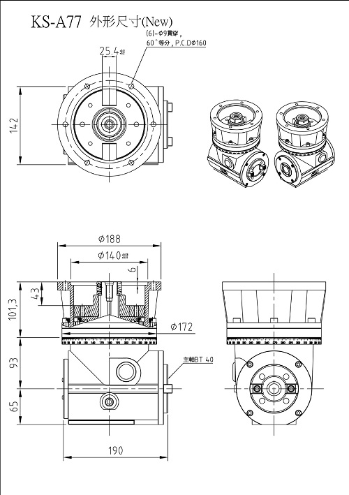 T(sh)ֱ^ӹֱ^a(chn)ƷY(ji)(gu)D