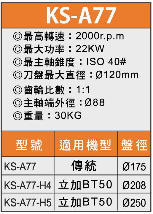 T(sh)ֱ^(sh)^С(dng)^g(sh)(sh)